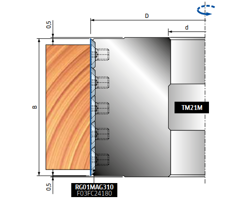 Section view of the antivibration slots.